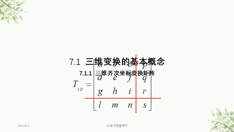 CG电子教案课件.ppt_第2页