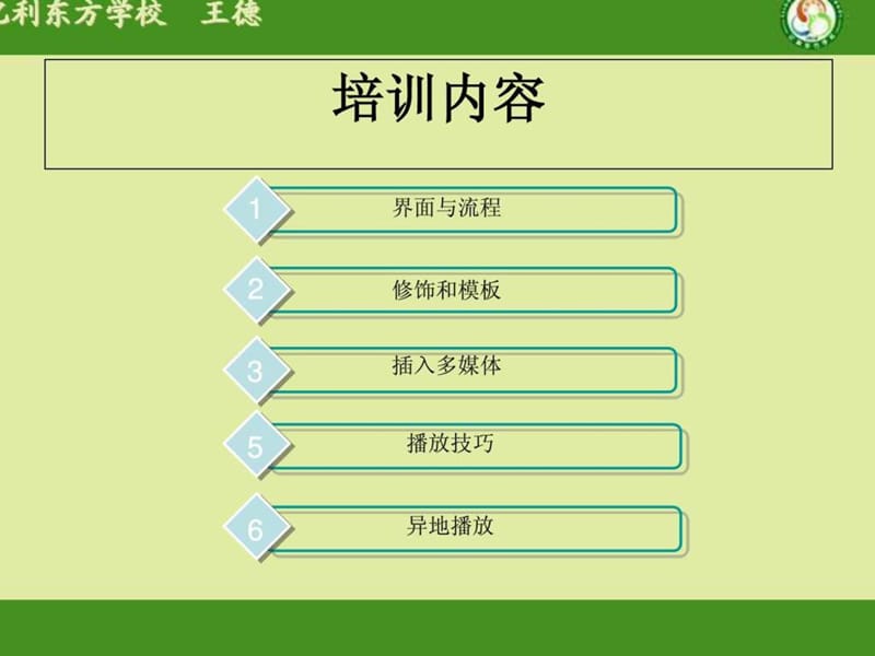 Powerpoint培训课件.ppt_第2页