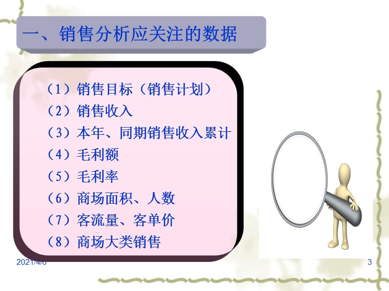 销售分析—影响销售收入的因素-文档资料.ppt_第3页