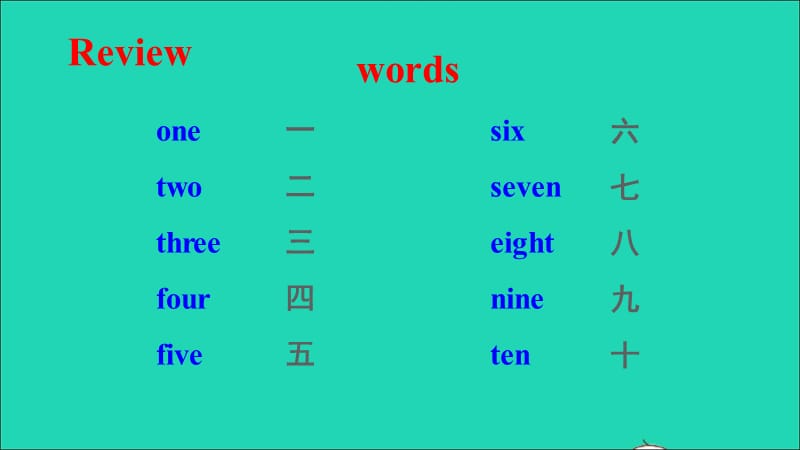 【最新】Assessment Ⅱ课件.ppt_第2页