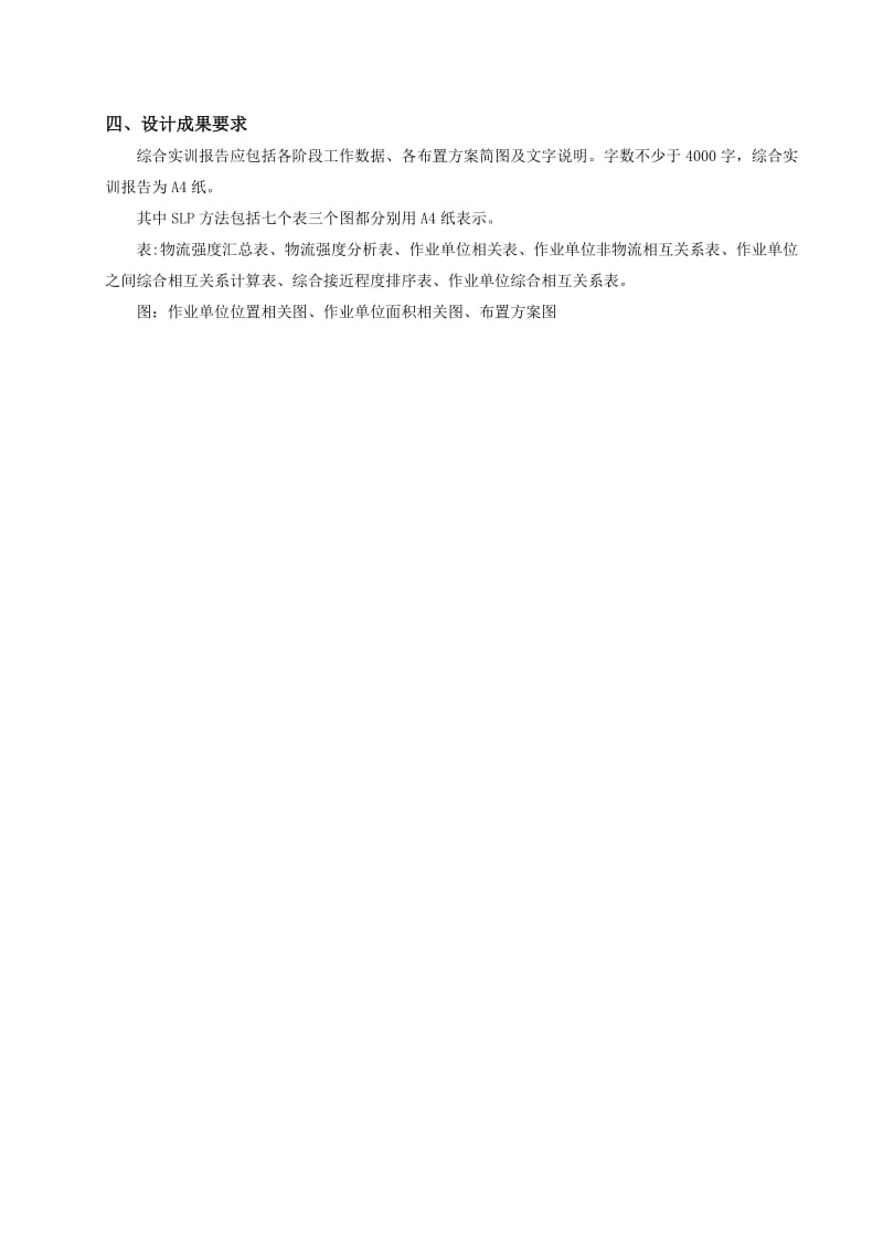 物流工程技术专业综合实训任务书.doc_第2页