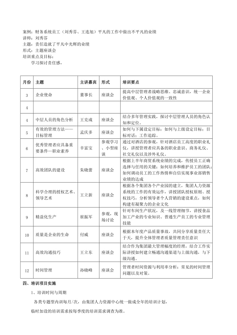 集团中层管理者培训方案.doc_第2页