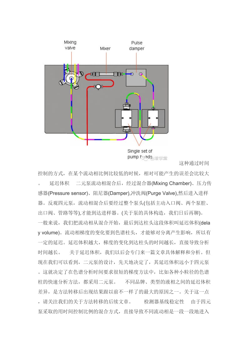 二元泵与四元泵的区别.doc_第3页