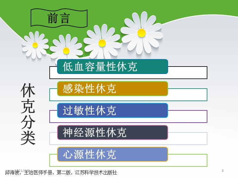 感染性休克护理查房-文档资料.ppt_第3页