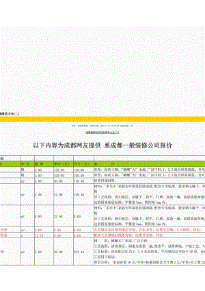 成都装修材料价格清单大全[方案].doc