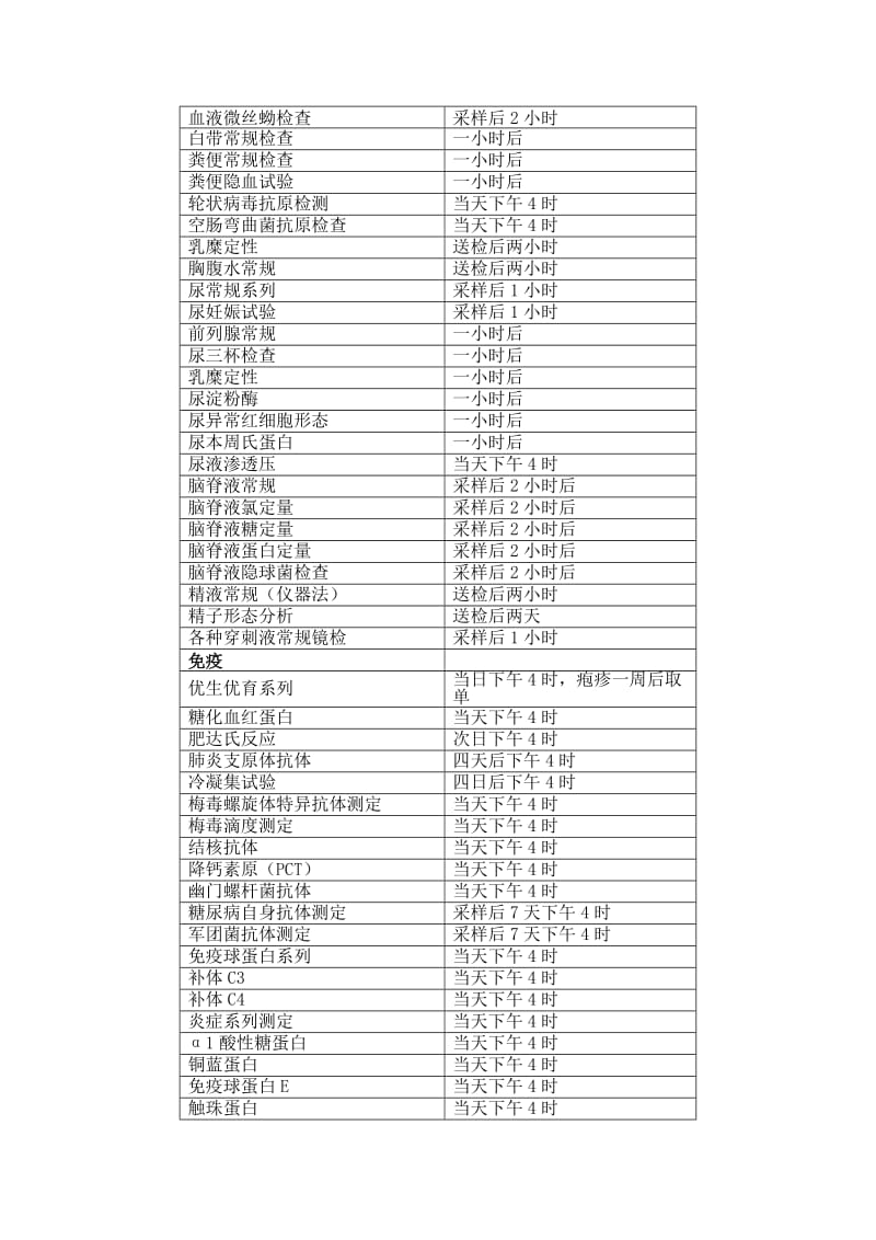 检验科检查流程及报告时限.doc_第3页