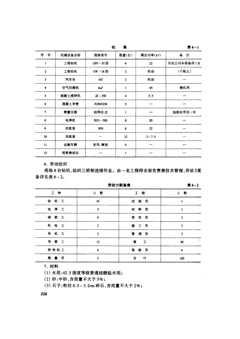 高层钻孔灌注桩技术交底.doc_第3页