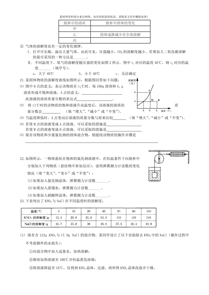 2019-2020年九年级化学全册 第六章《溶液现象》物质的溶解性教学案5（新版）沪教版.doc_第3页