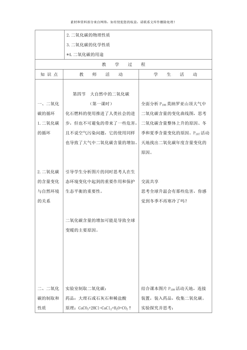 2019-2020年九年级化学全册 第六单元 第三节 大自然中的二氧化碳教案1 （新版）鲁教版.doc_第2页