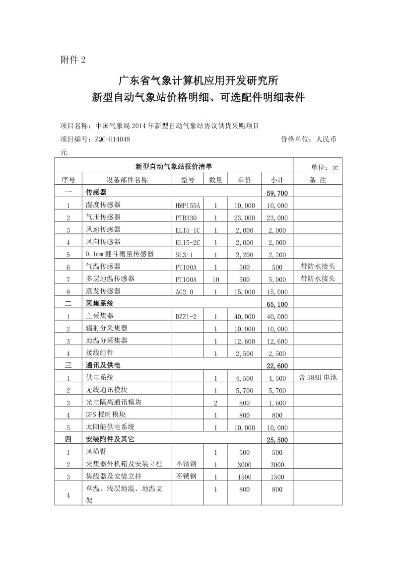 广东省气象计算机应用开发研究所新型自动气象站价格明细、可选配件明细表件.doc_第1页