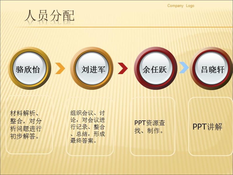 通用与克莱斯勒案例分析.ppt_第2页