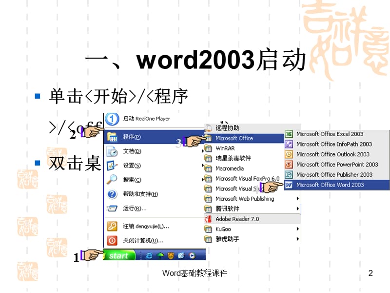 Word基础教程课件.ppt_第3页