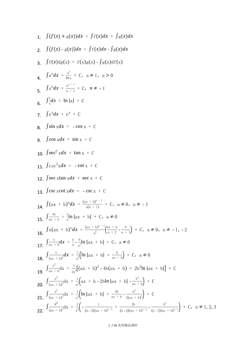 常用函数积分表(增强版).docx_第1页