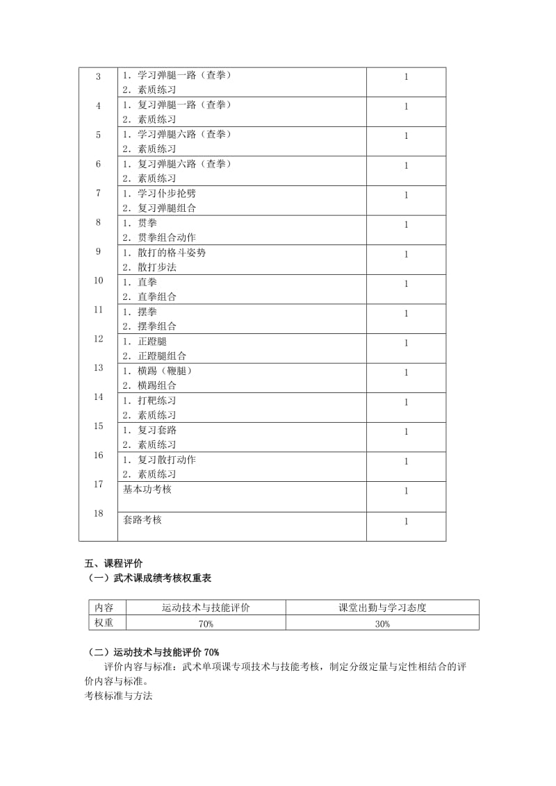 武术课校本课程纲要.doc_第3页