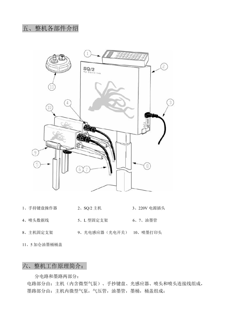 喷码机操作手册.doc_第3页