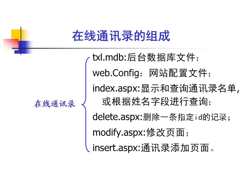 案例制作：在线通讯录管理系统.ppt_第2页