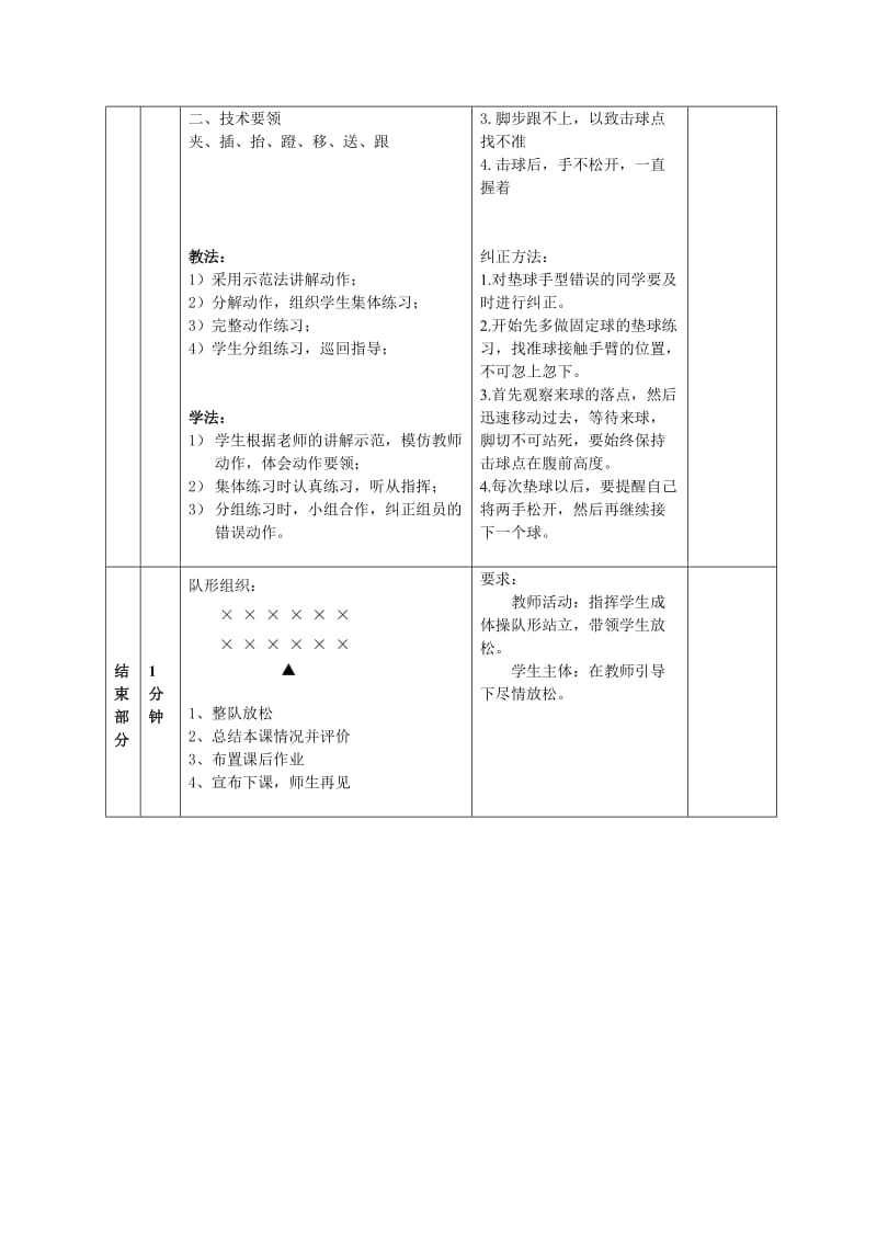 排球《垫球》教案.doc_第2页