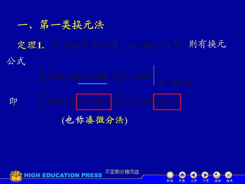 不定积分换元法.ppt_第3页