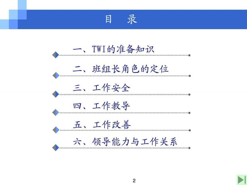 丰田TWI培训教材课件.ppt_第2页