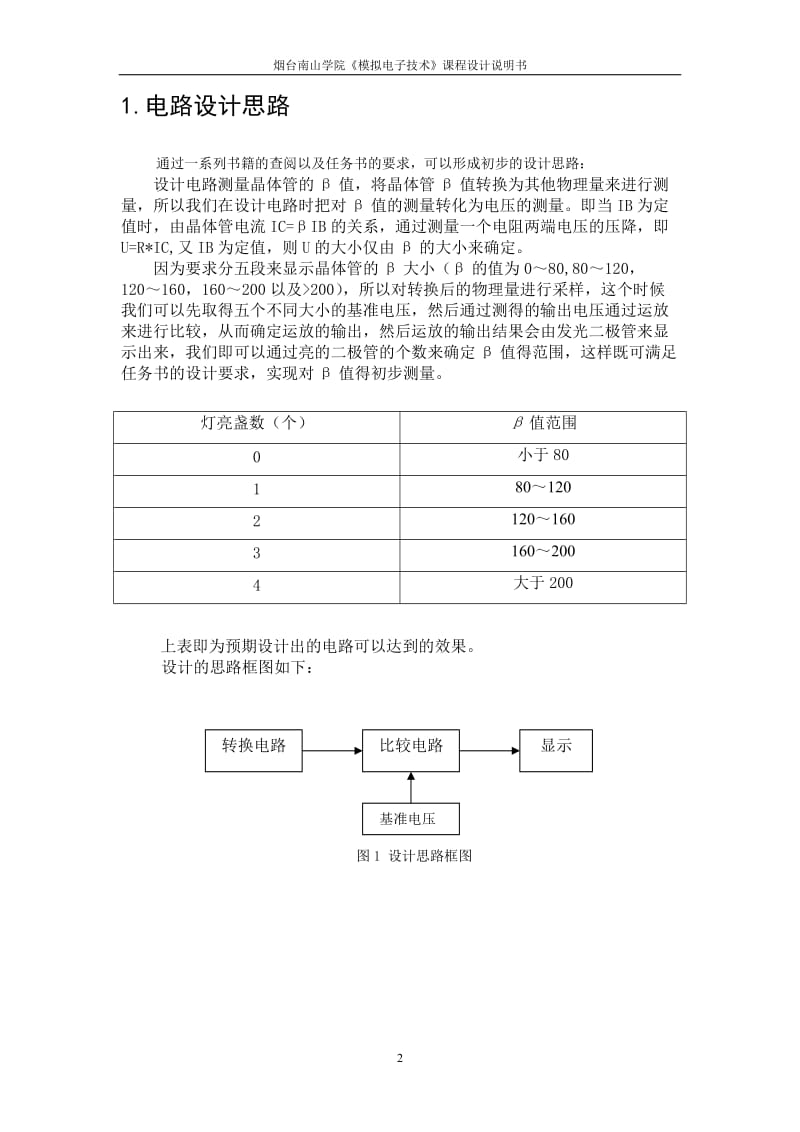 武汉理工大学模电课设三极管放大倍数β值测量电路.doc_第3页