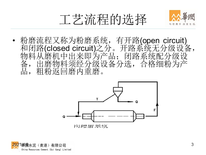 影响水泥磨产量的因素-文档资料.ppt_第3页