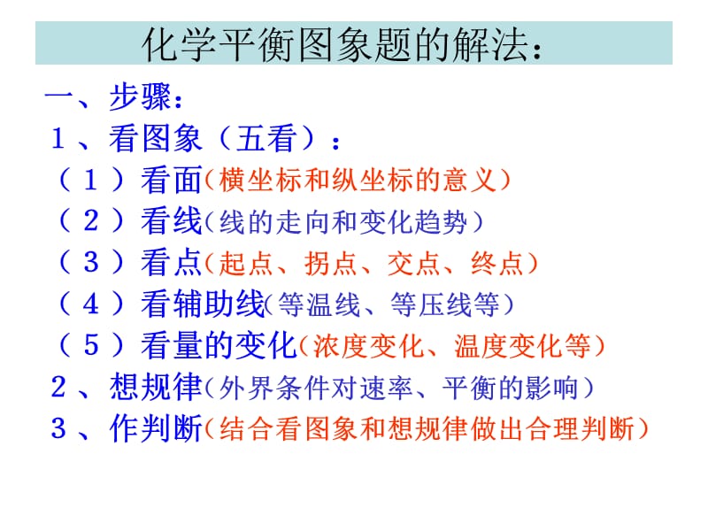 平衡图像3.ppt_第2页