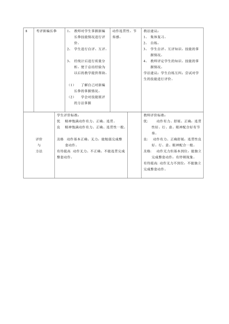 武术新编长拳单元计划.doc_第3页