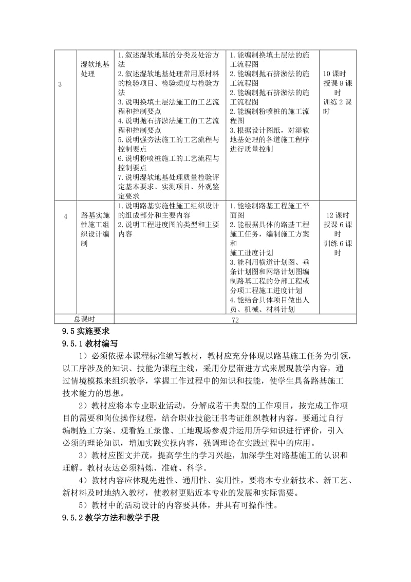 路基施工技术课程标准.doc_第3页