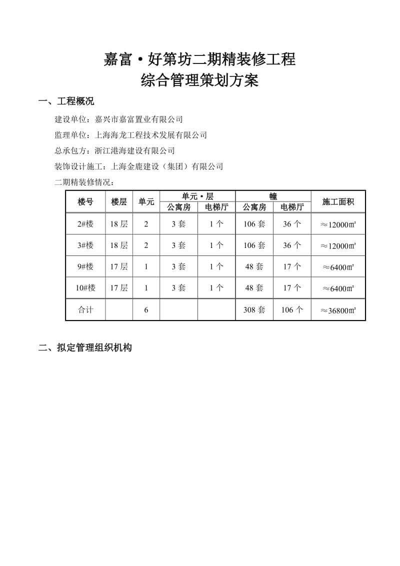 精装修工程综合管理策划方案.doc_第2页