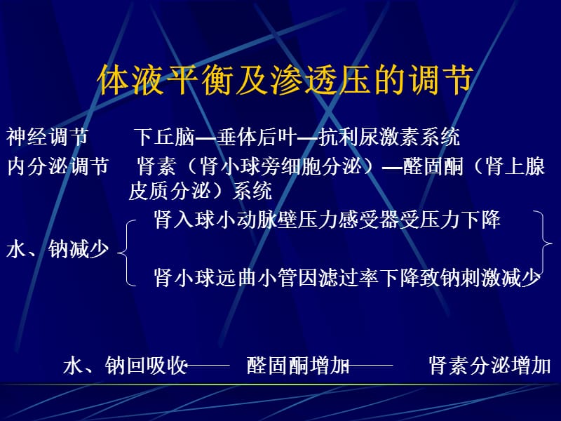 外科学教学课件-水、电解质平衡失调.ppt_第3页