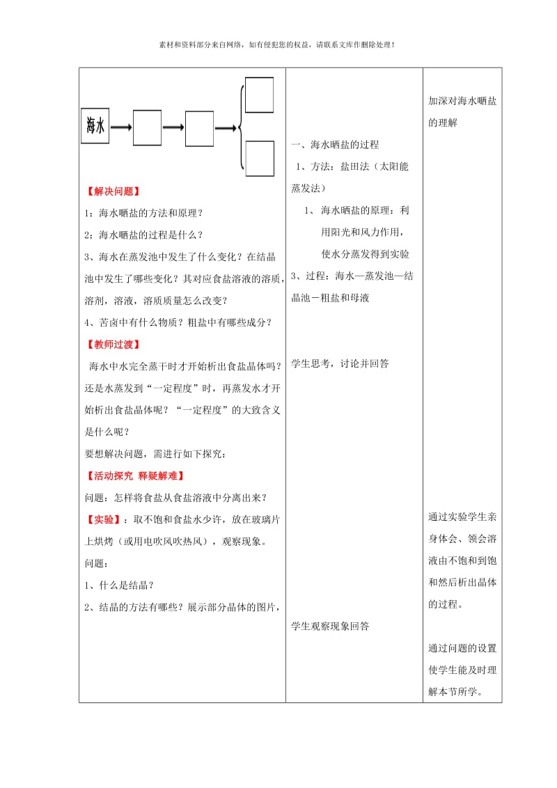 2019-2020年九年级化学全册 第八单元 第二节《海水“晒盐”》（第1课时）学案 鲁教版.doc_第3页