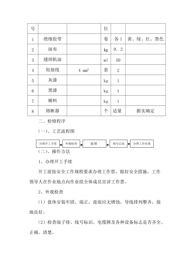 低压盘、端子箱清扫维护.doc_第2页