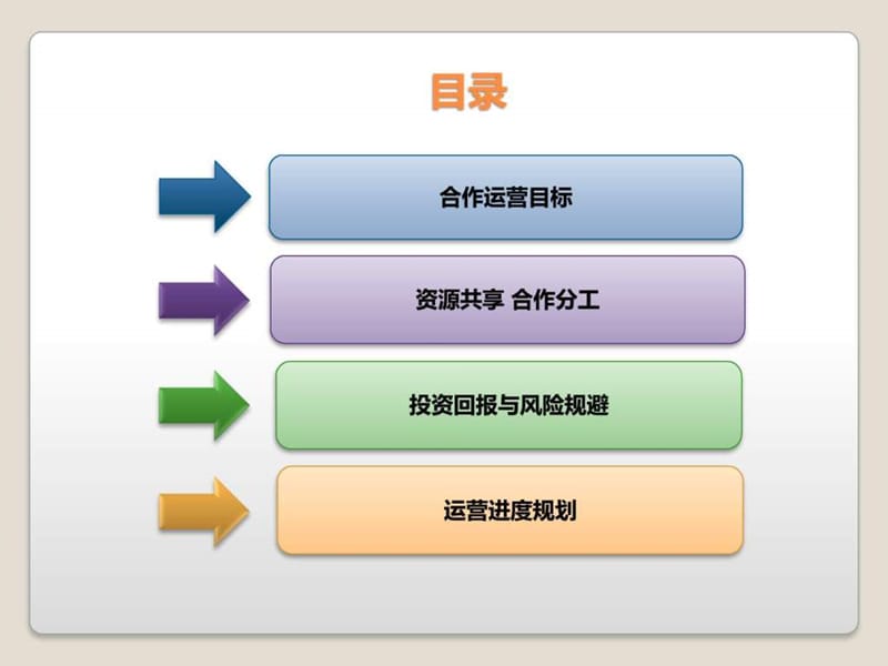 网站合作运营方案课件.ppt_第2页