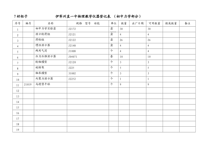 物理教学仪器登记表.doc_第3页