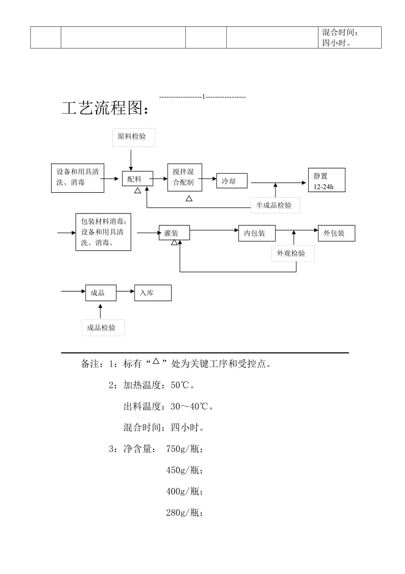 洗发水产品配方、生产工艺和工艺指标.doc_第2页