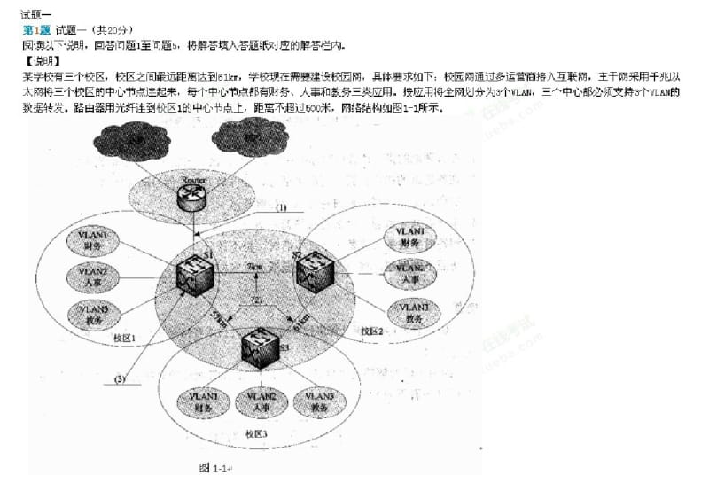 下半年软考《网络工程师》下午试卷(标准答案).doc_第1页