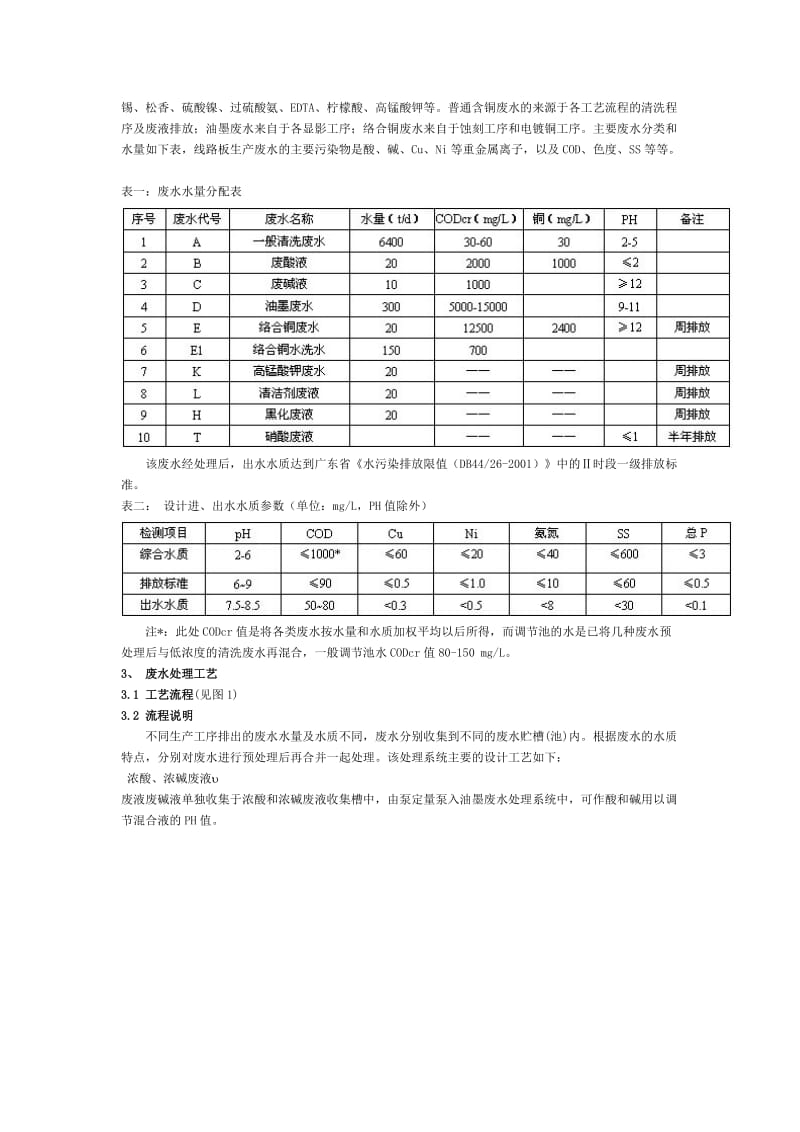 PCB废水处理.doc_第2页