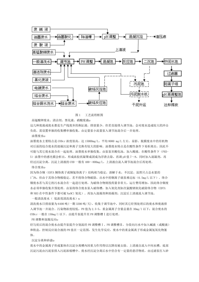 PCB废水处理.doc_第3页