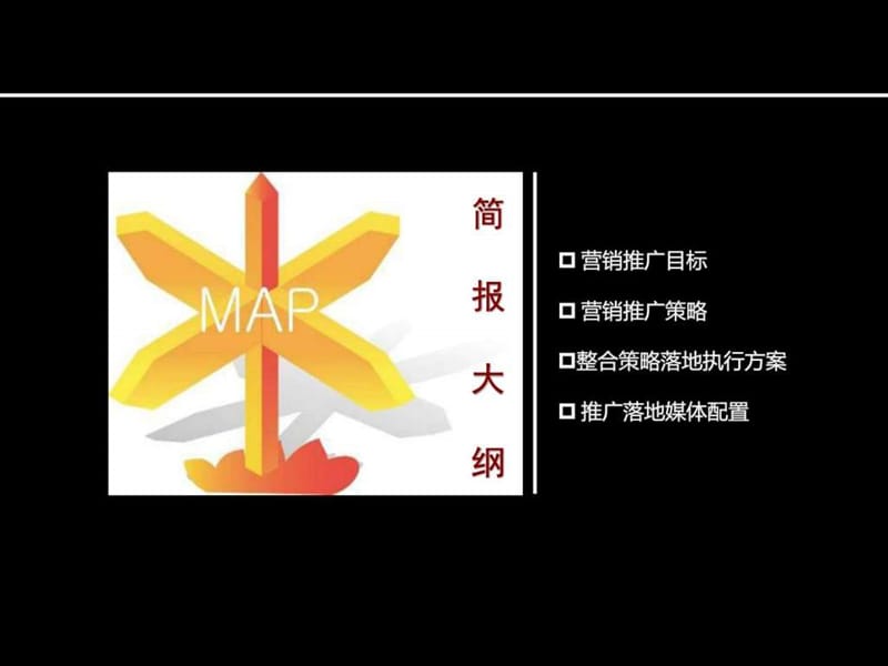 营销推广策划方案课件.ppt_第3页