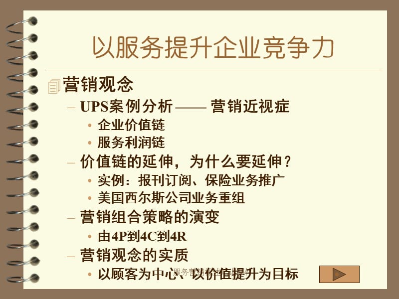 服务营销概述培训课件.ppt_第3页