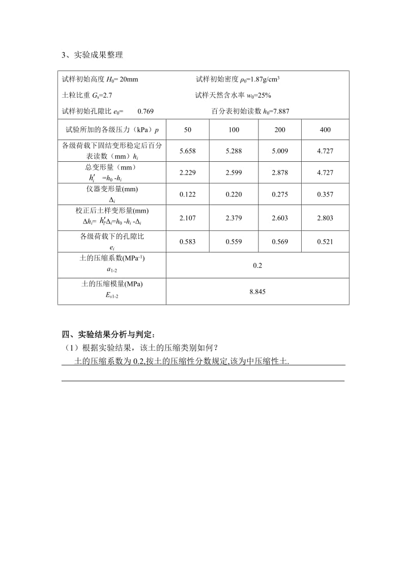 大工15《水利工程实验(二)》实验报告.doc_第2页