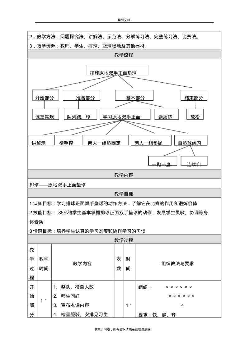 排球正面双手垫球教学设计(含教案)知识讲解.pdf_第3页