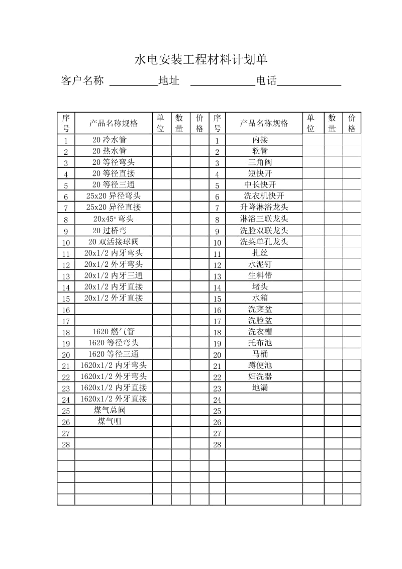 专业水电安装工程材料计划单.doc_第1页