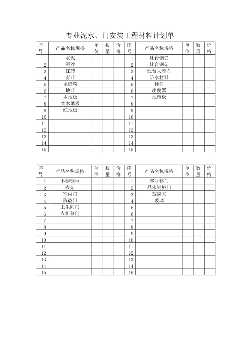 专业水电安装工程材料计划单.doc_第3页