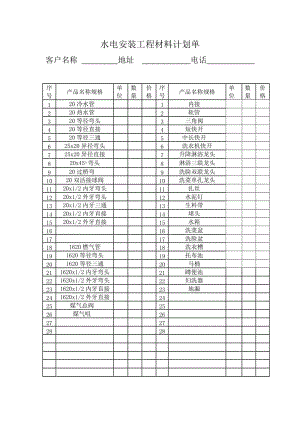 专业水电安装工程材料计划单.doc