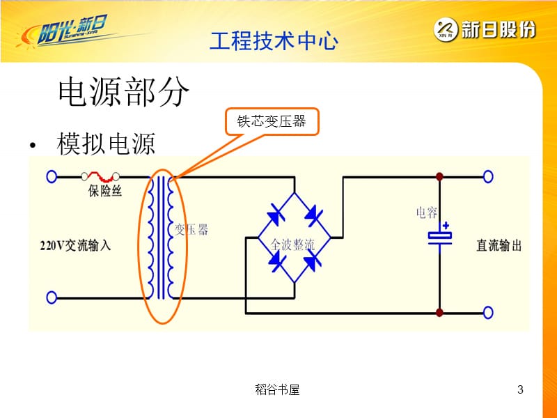 电动车充电原理讲解（专业知识）.ppt_第3页