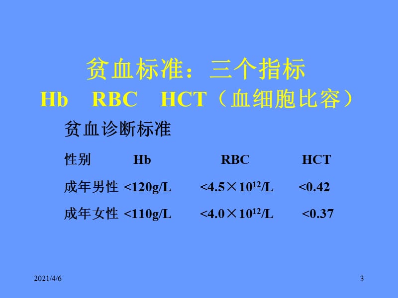 贫血的诊断思路-文档资料.ppt_第3页