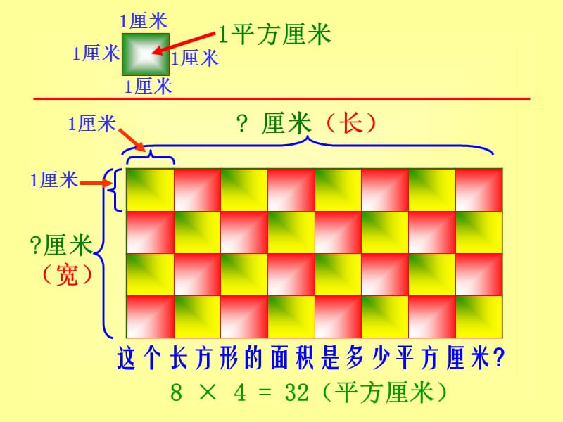 课件：长方形和正方形面积计算公式推导及应用.ppt_第2页