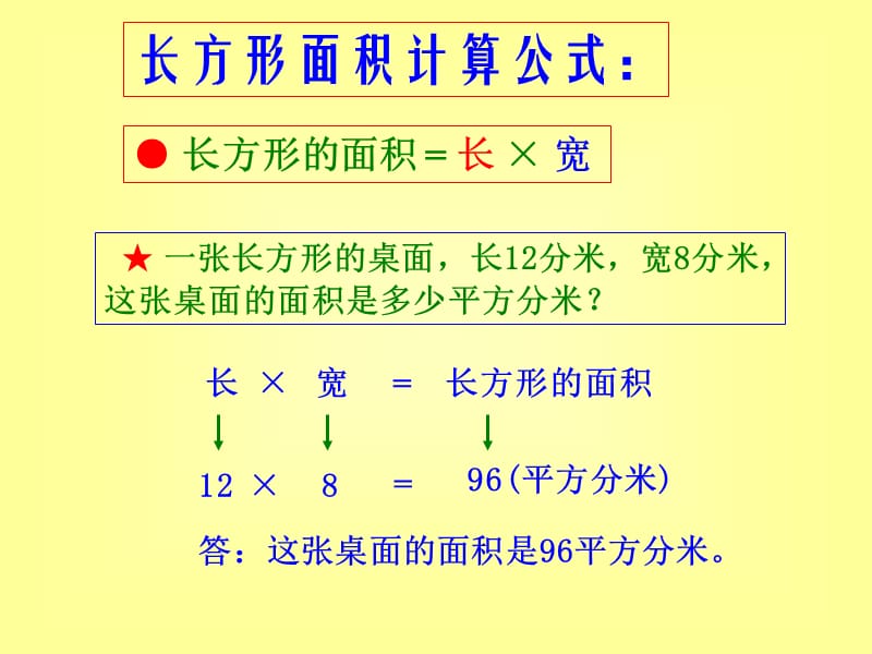 课件：长方形和正方形面积计算公式推导及应用.ppt_第3页