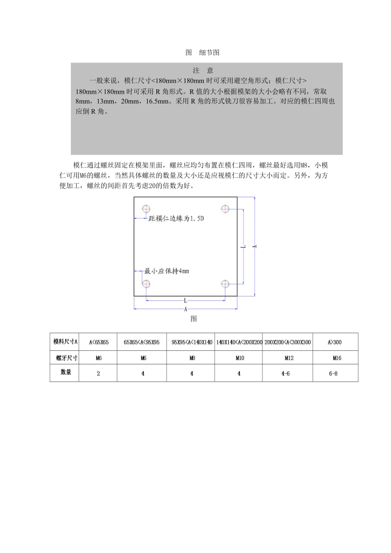 模具设计 第三章 模仁结构设计.doc_第3页